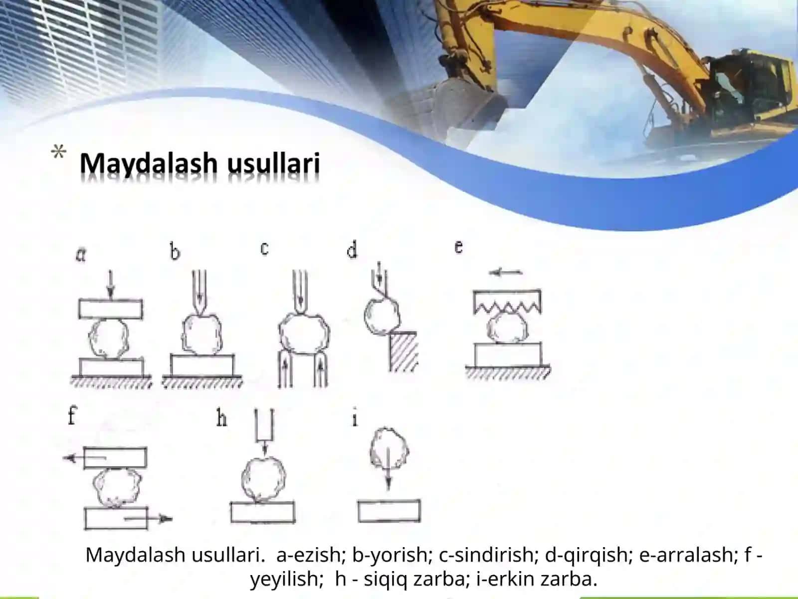 Malakaviy bitiruv ishi 3