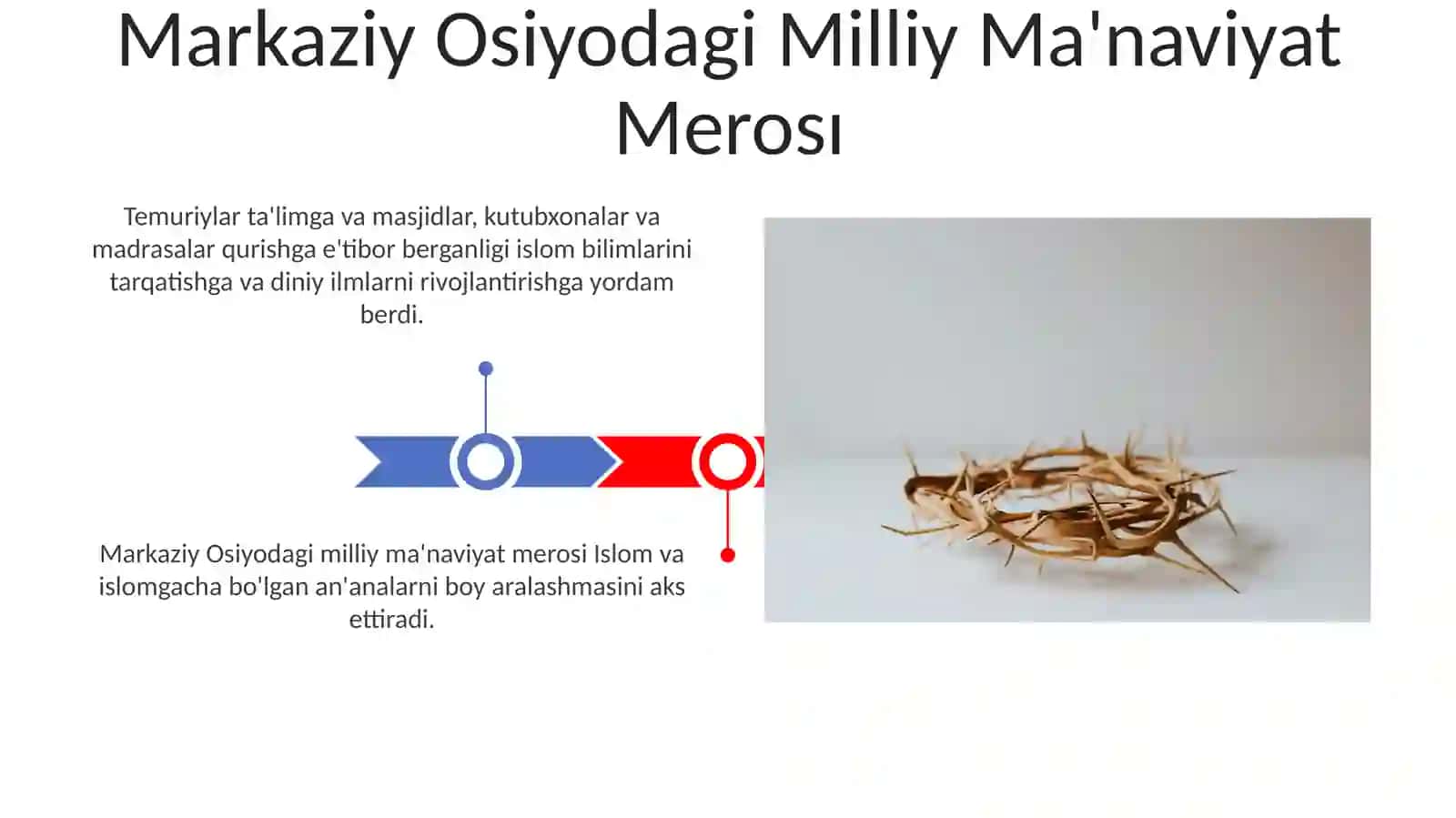 Markaziy Osiyodagi Milliy Ma'naviyat Merosı 3