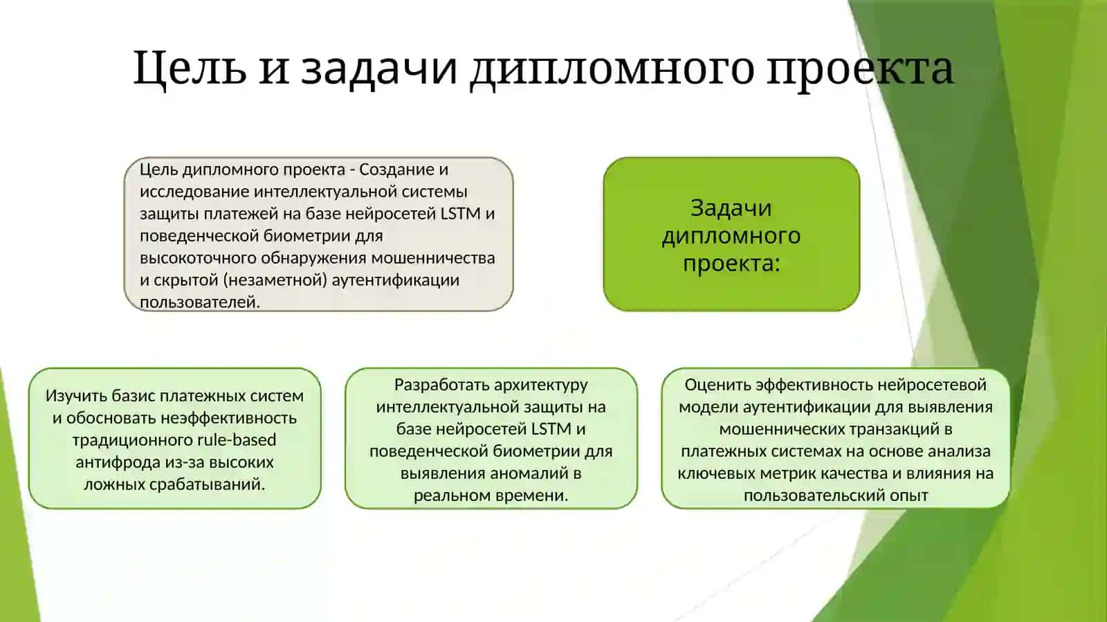 Разработка и исследование методов аутентификации в платёжных системах с применением нейронных сетей 3