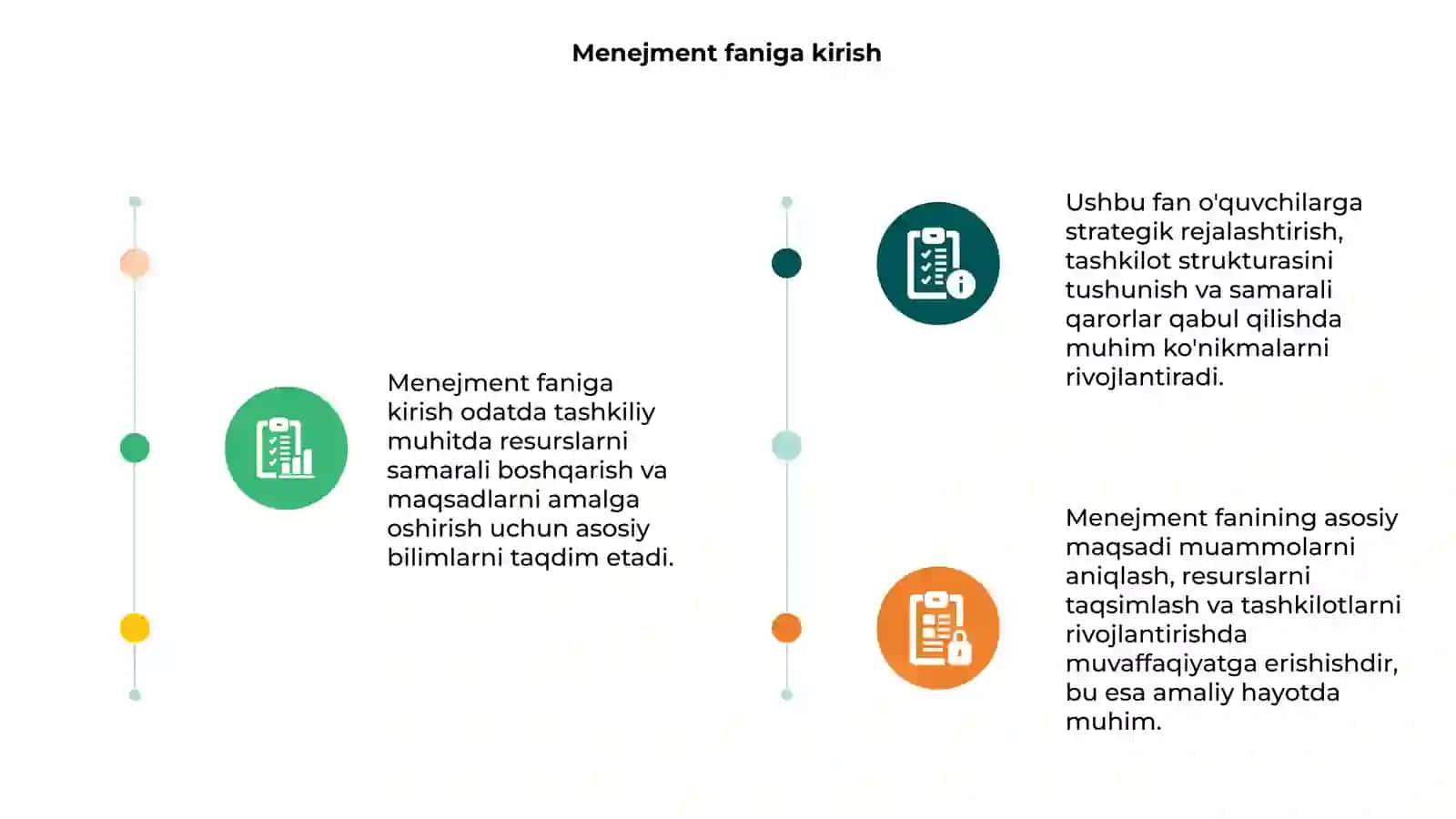 Menejment faniga kirish 3
