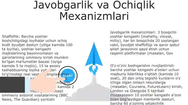 Shaffoflik 3