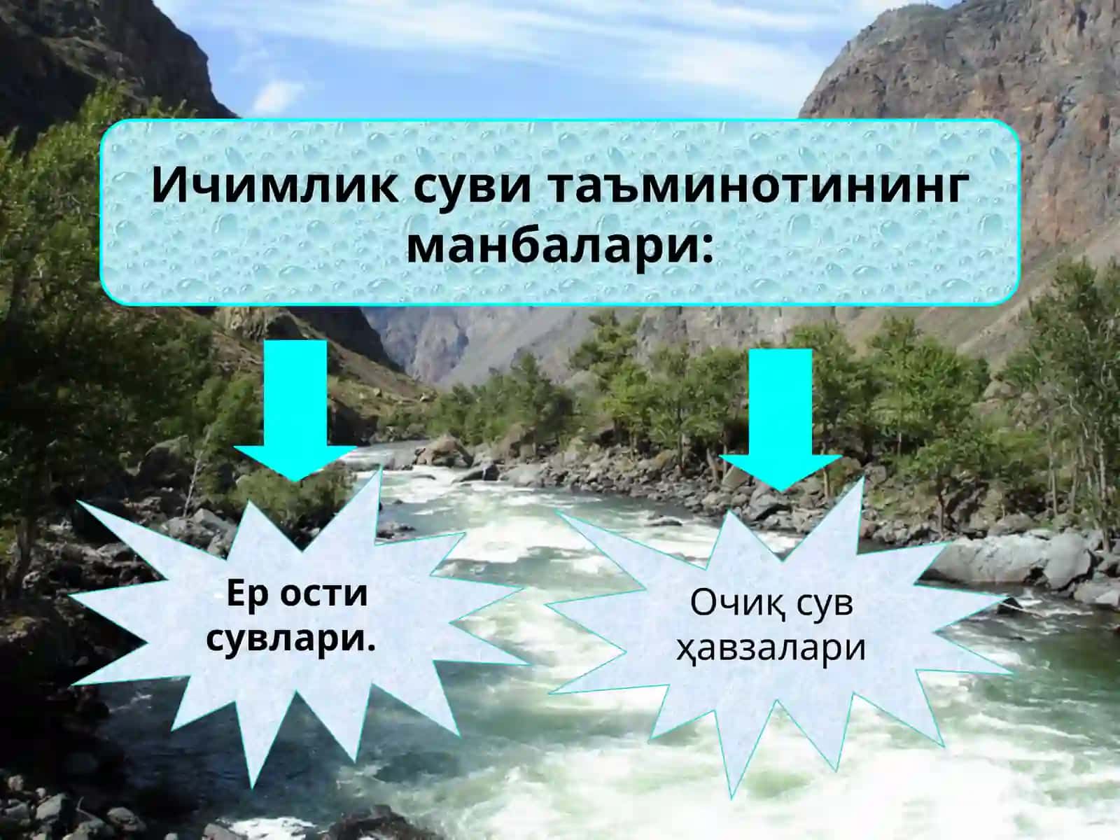 Сув саломатлик омили.Сувнинг физиологик, гигиеник ва эпидемиологик аҳамияти 3