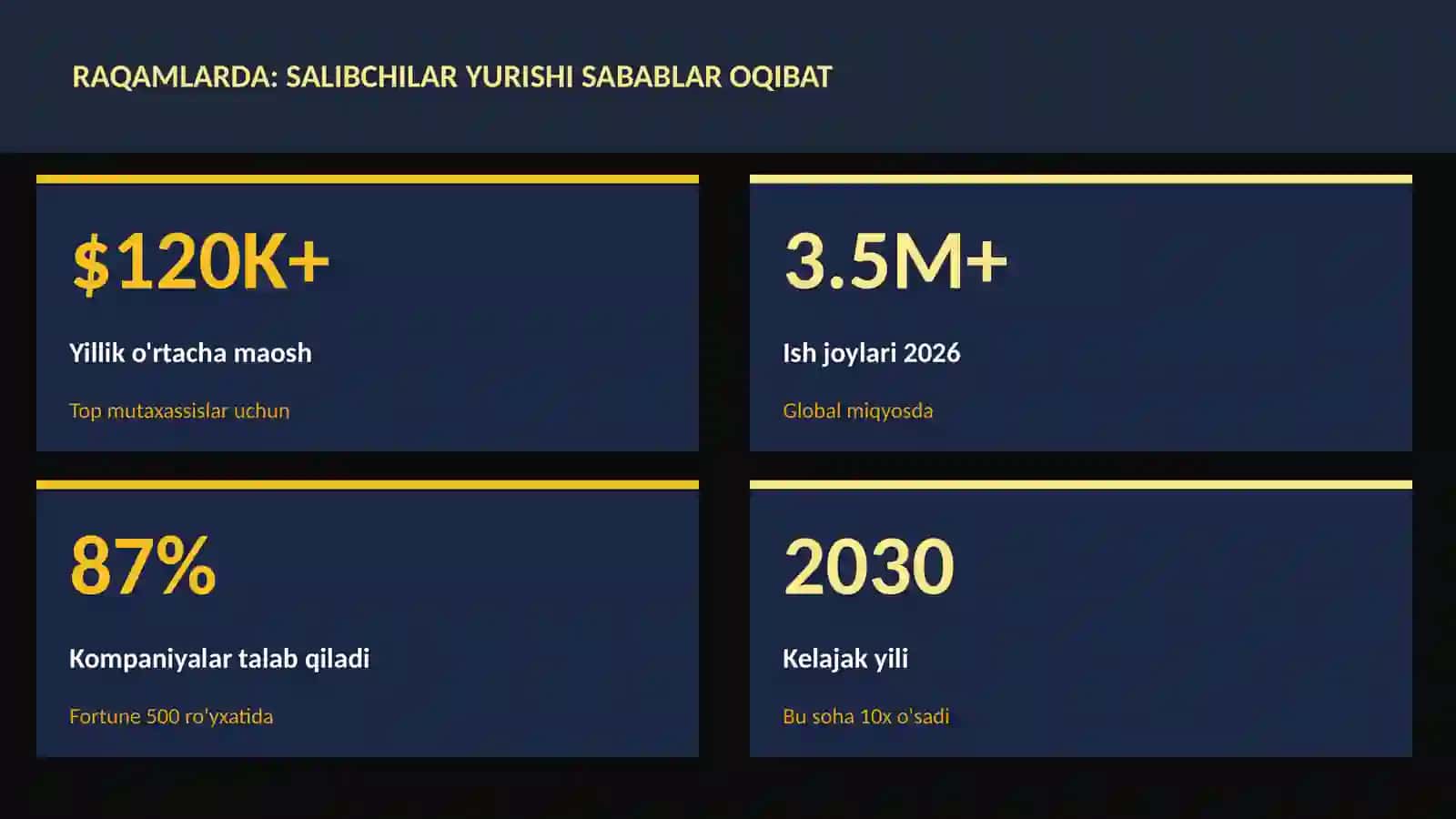 Salibchilar yurishi sabablar oqibat 3