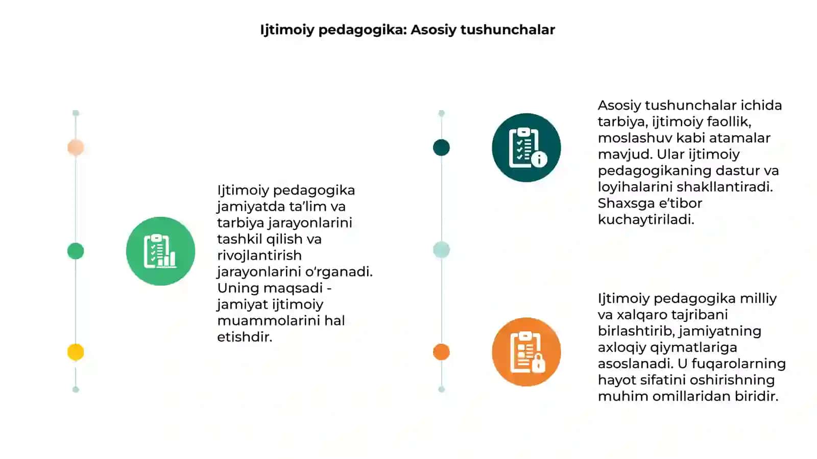 Ijtimoiy pedagogikaning nazariy asoslari 3