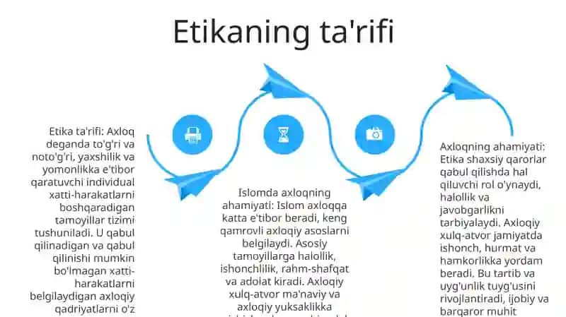 Etikananing Mohiyati Va Ahamiyati 3