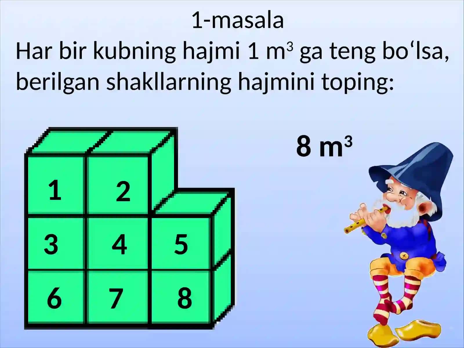 Hajmo’lchovbirligi 3