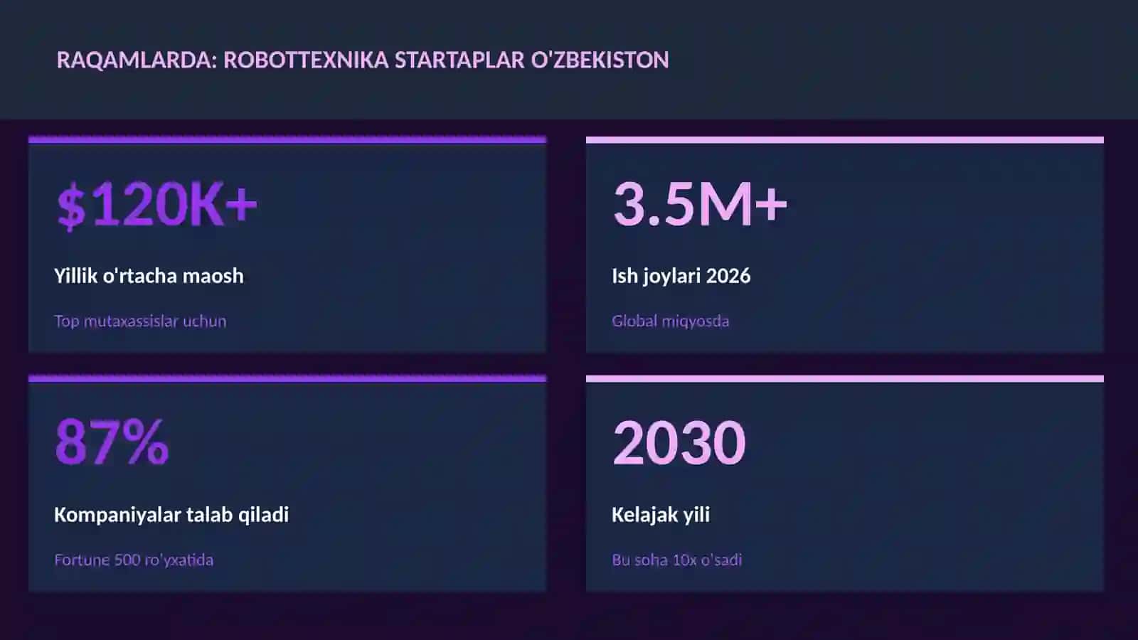 ROBOTOTEXNIKA VA AVTOMATLASHTI 3