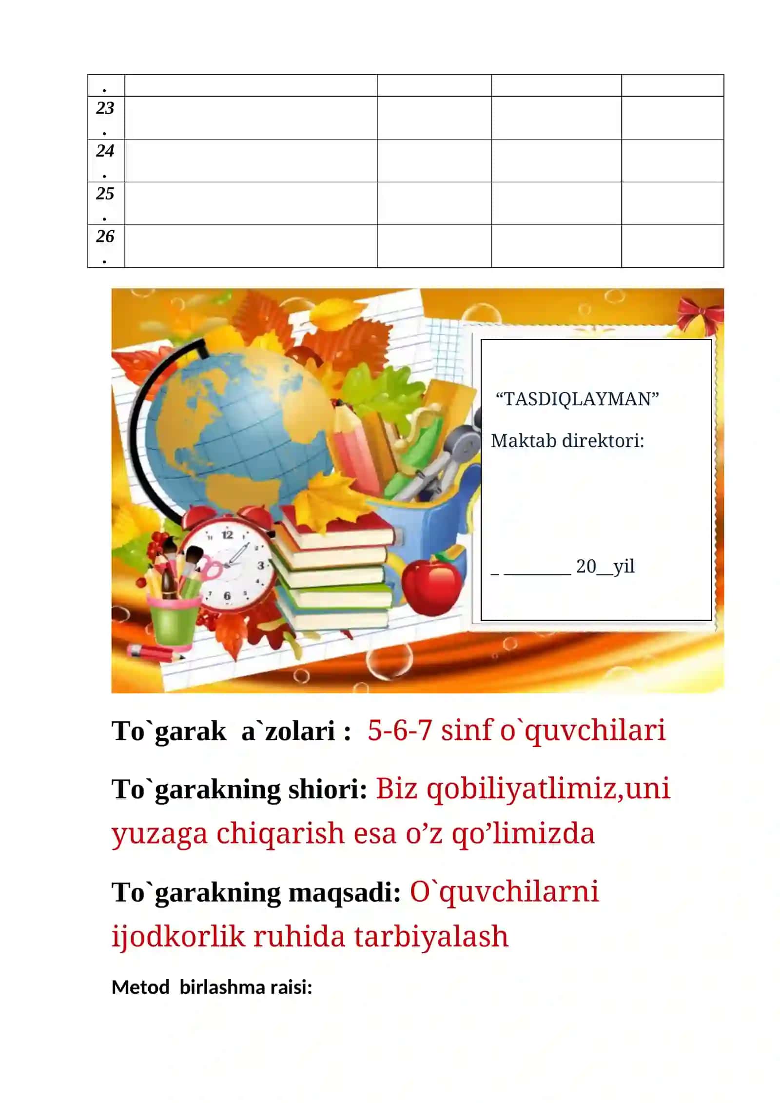 Tasviriy san'at to'garagi. 3