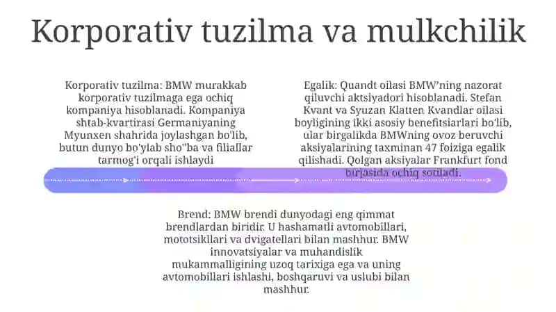 BMW Brendi 3