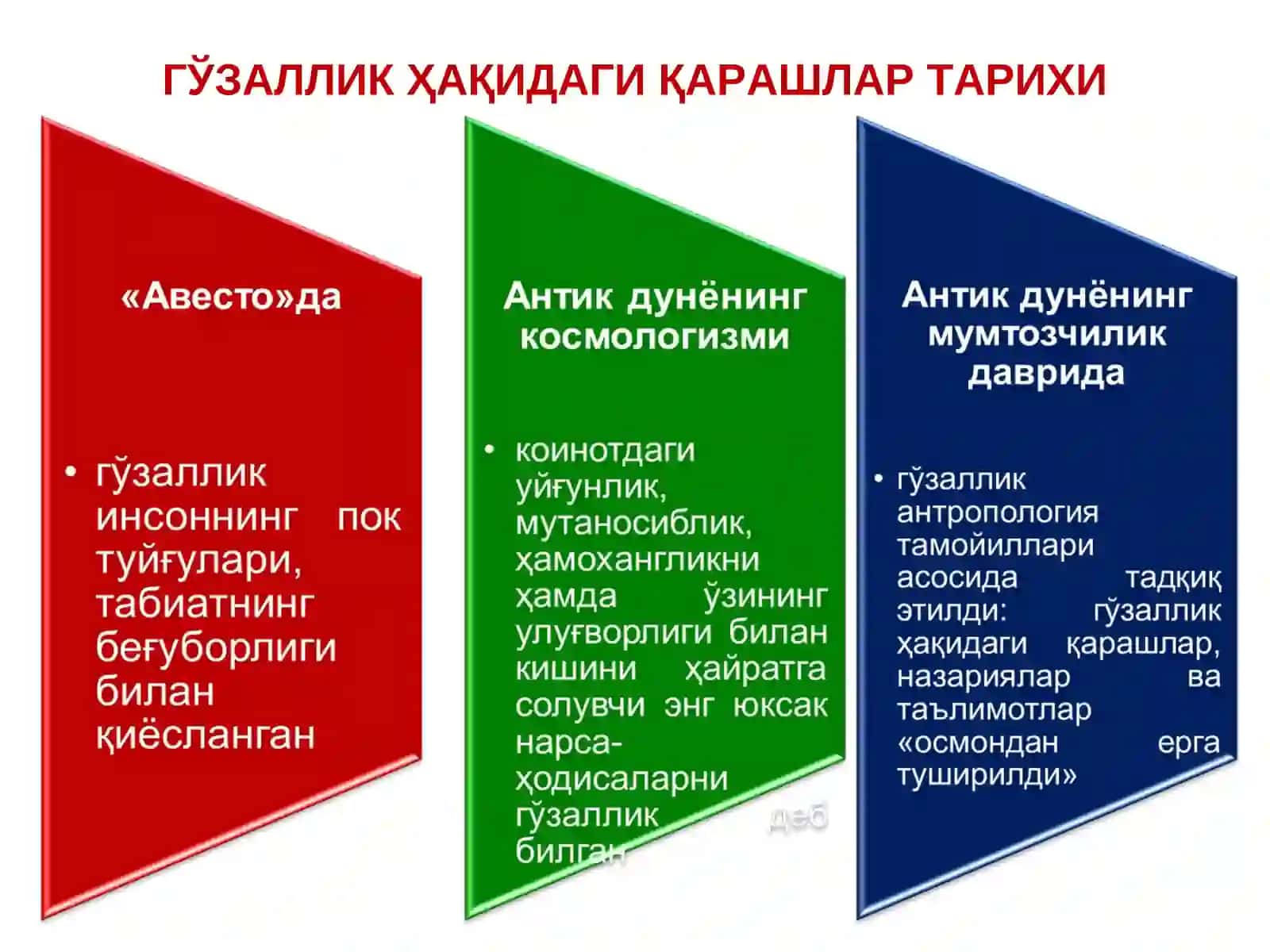 ЭСТЕТИКА 3