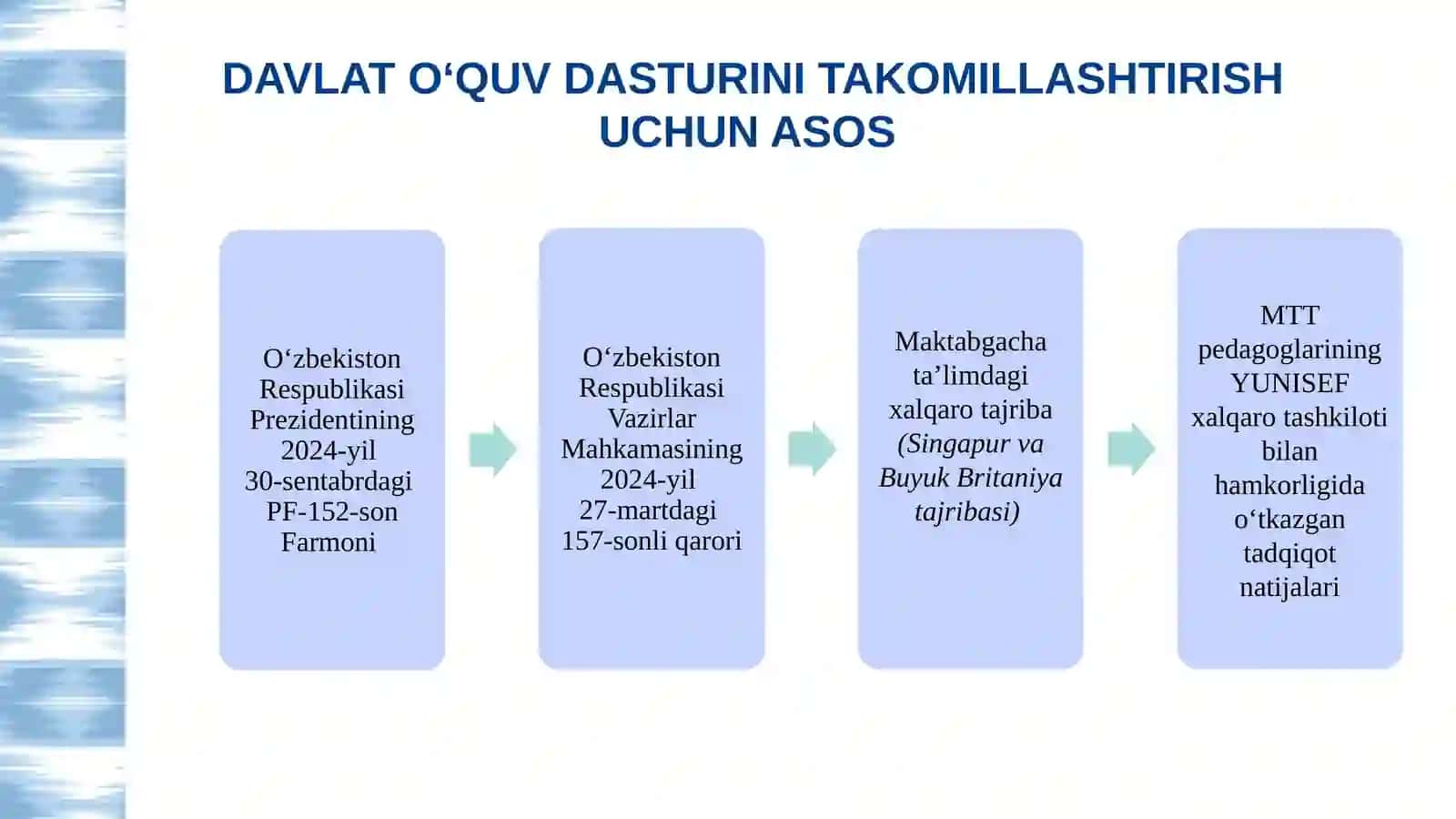 "Ilk  qadam" davlat o‘quv dasturi 3