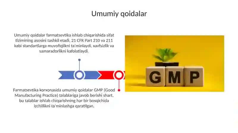 Farmatsevtik ishlab chiqarish korxonalarini xujjatlashtirish 3