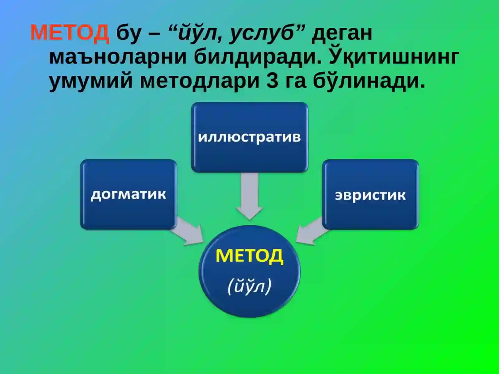 Кимё ўқитиш усуллари 3