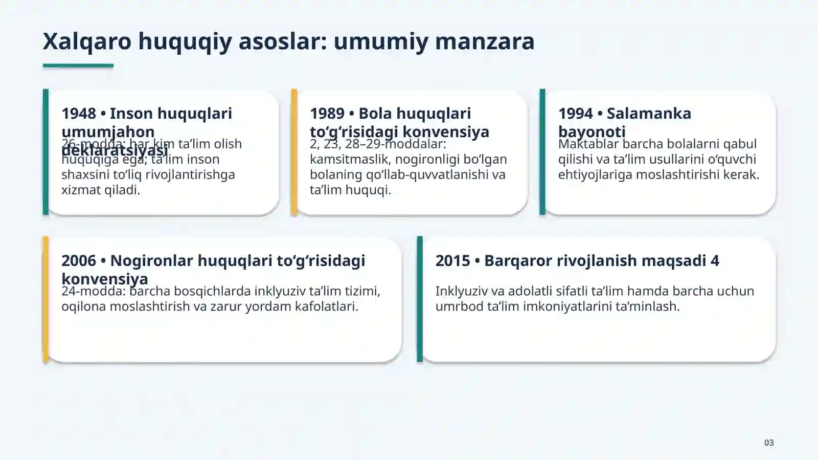 Inklyuziv ta 'limning huquqiy asoslarini xalqaro hujjatlar asosida tahlil qilish 3