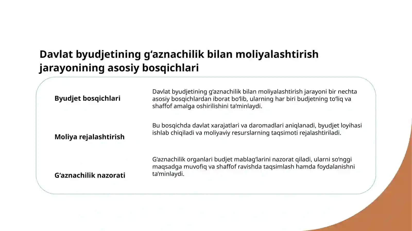 Davlat byudjeti xarajatlarini g‘aznachilik orqali moliyalashtirish mexanizmi 3