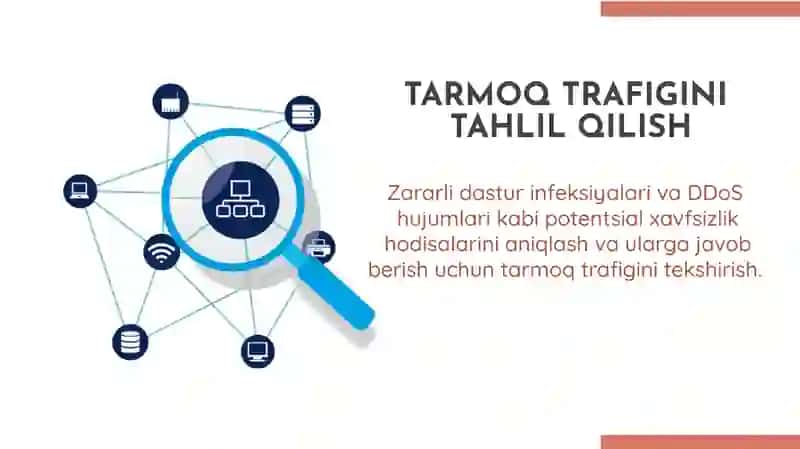 TAHDID VA HUJUMLARNI ANIQLASHDAGI ZAMONAVIY YONDASHUVLAR 3