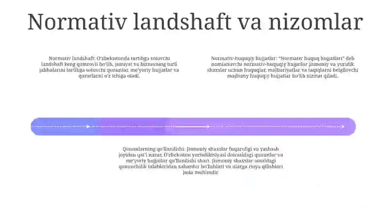 Normativ Huquqiy Hujjatlarning Shaxslarga Nisbatan Amal Qilishi 3