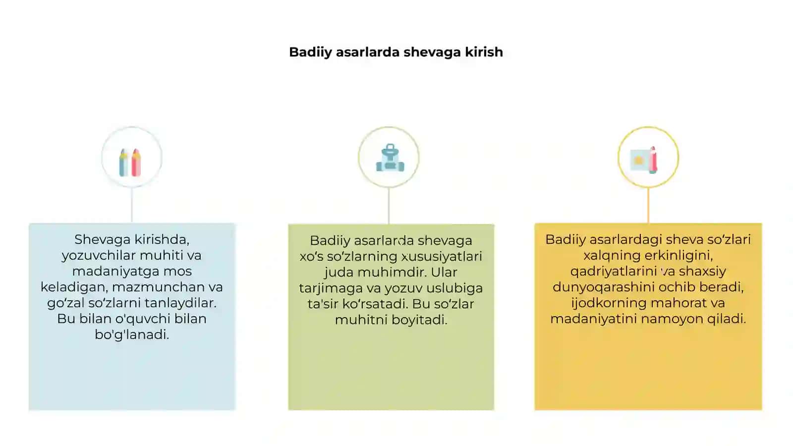 Badiiy asarlarda shevaga xos soʻzlarning xususiyatlari 3