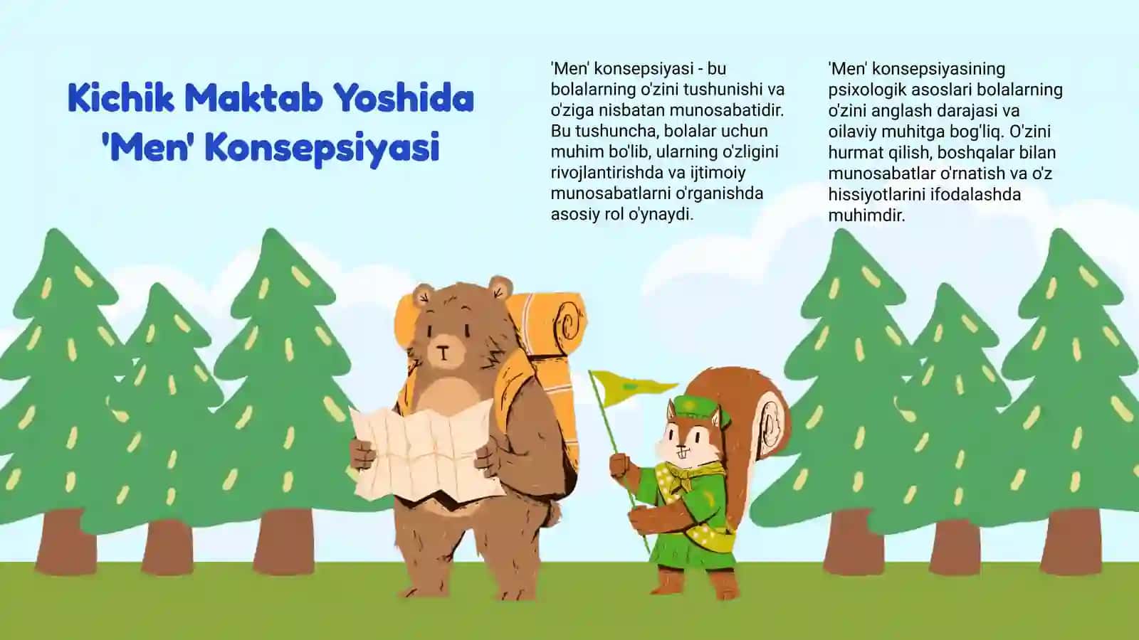 Kichik maktab yoshida Men konsepsiya va xulq-atvor xususiyatlari 3