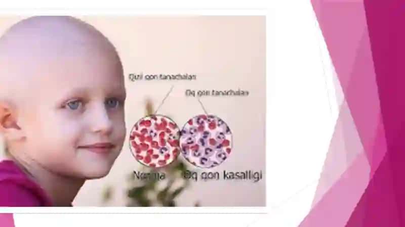Onkogenez 3