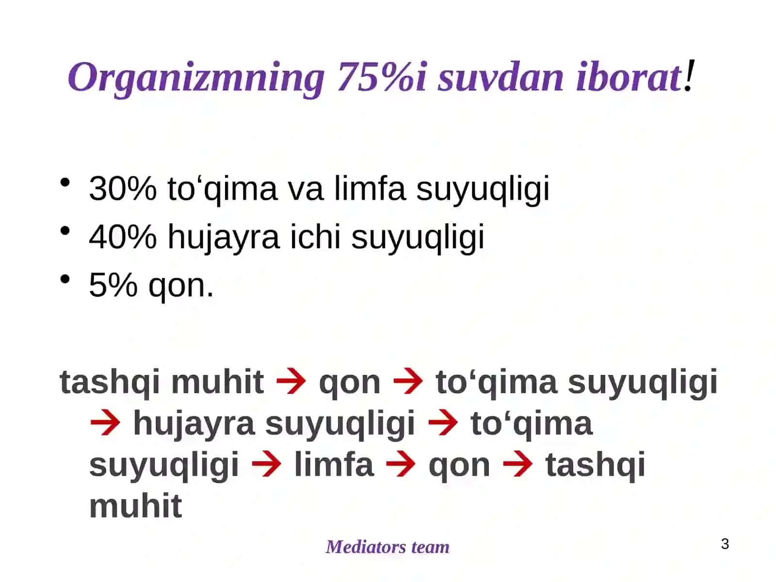Qon fiziologiyasi 3