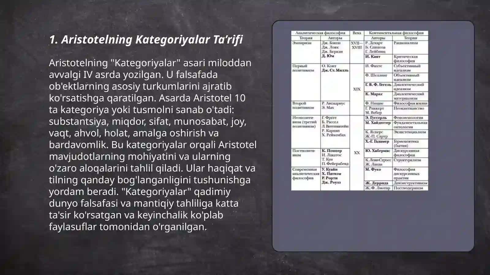 Aristotel Forobiy Kent ontologiyasida kategoriyalarning tasnifi 3