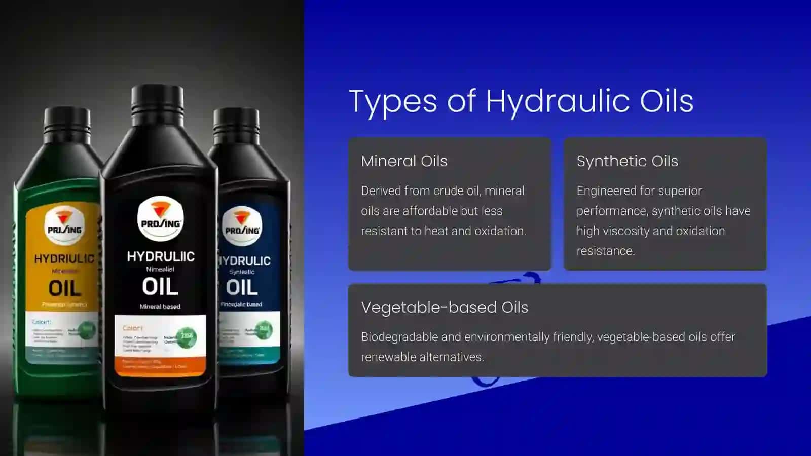 Special Liquids Hydraulic Oils 3