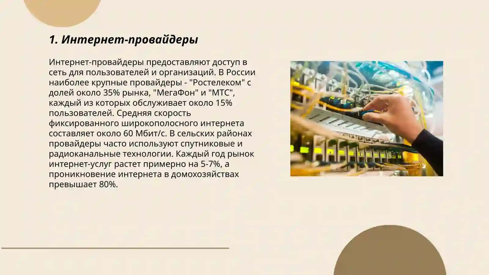 Интернет и оборудование 3