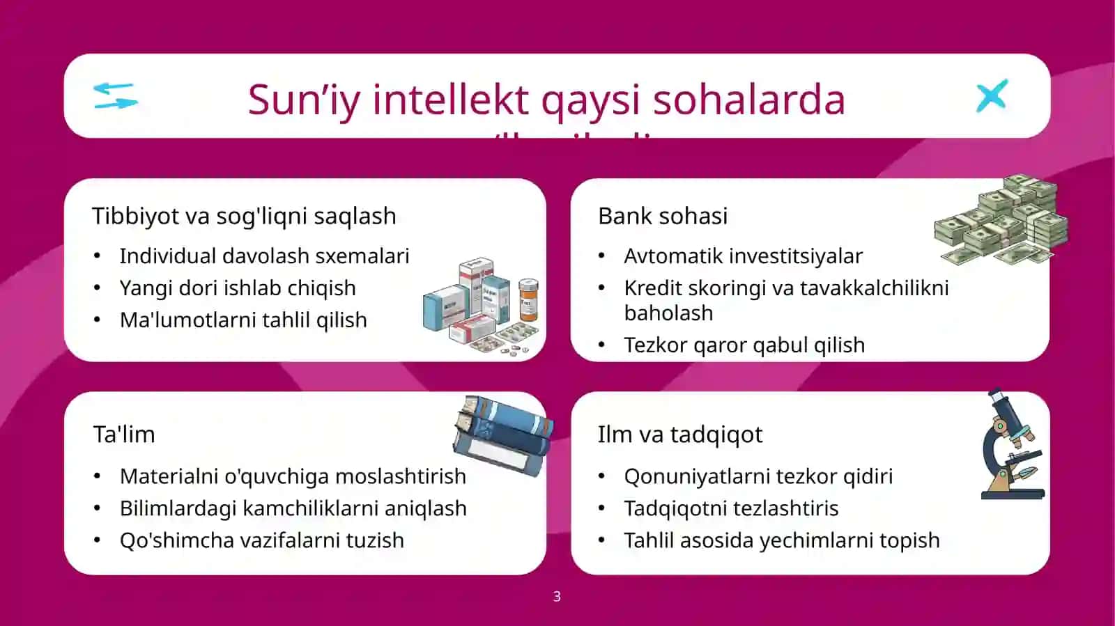 Sun’iy intellektning 3