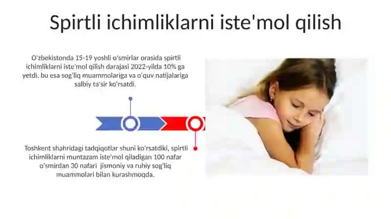 Spirtli ichimliklarni iste'mol qilish 3