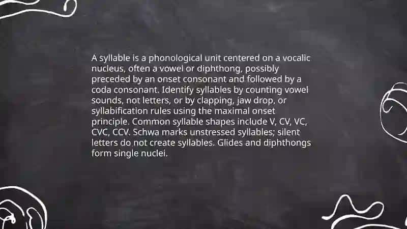 Syllabic structure of English words 3