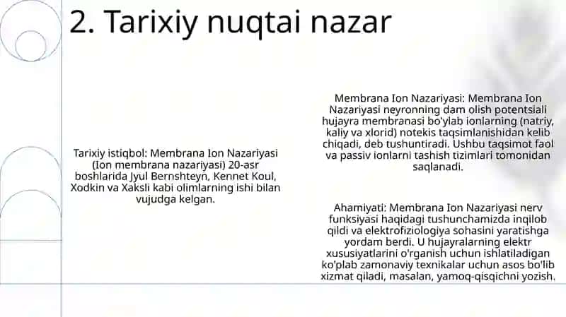 Membrana Ion Nazariyasi 3