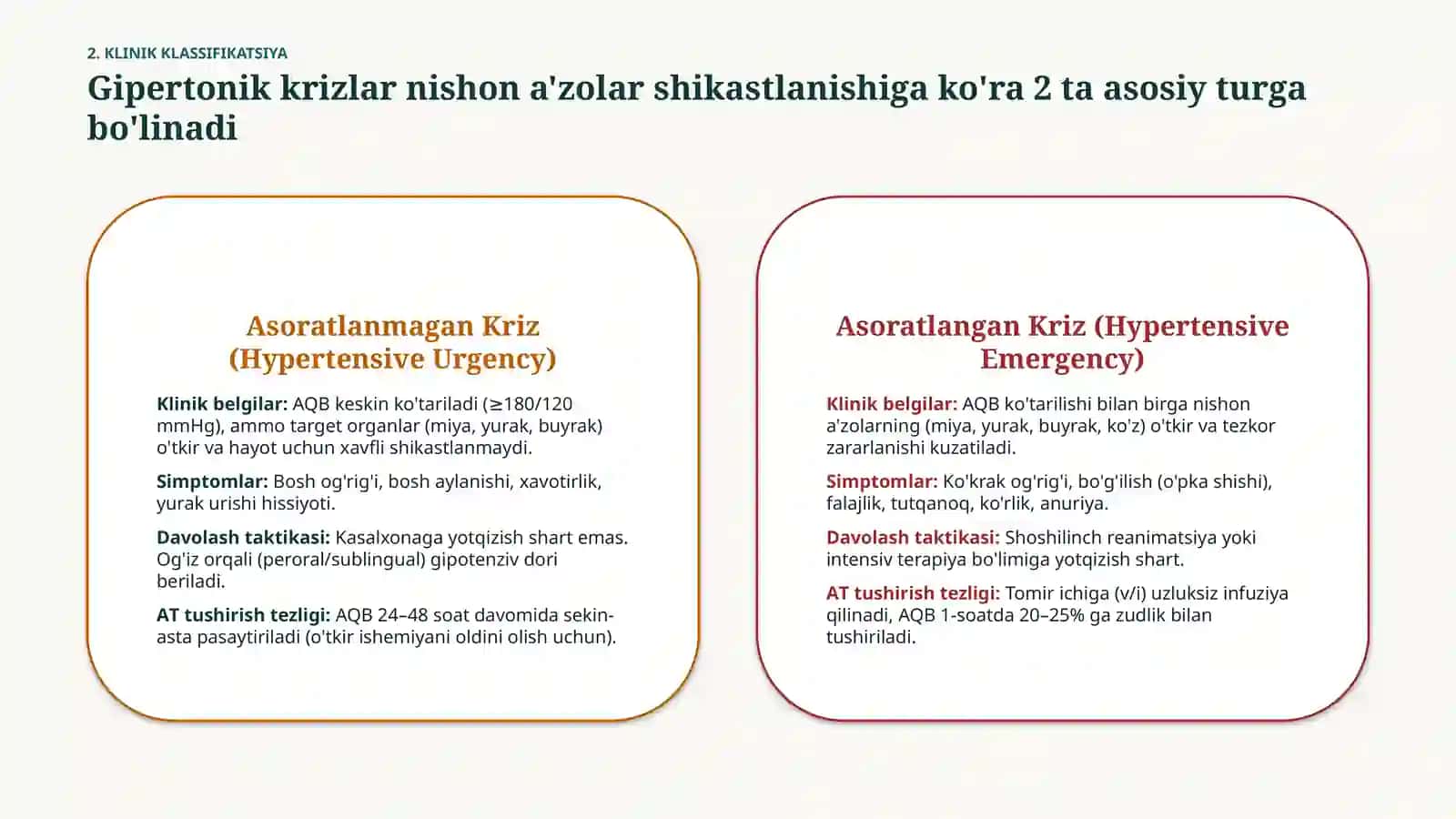 Gipertonik kriz: belgilari va shoshilinch yordam — 15 slayd 3