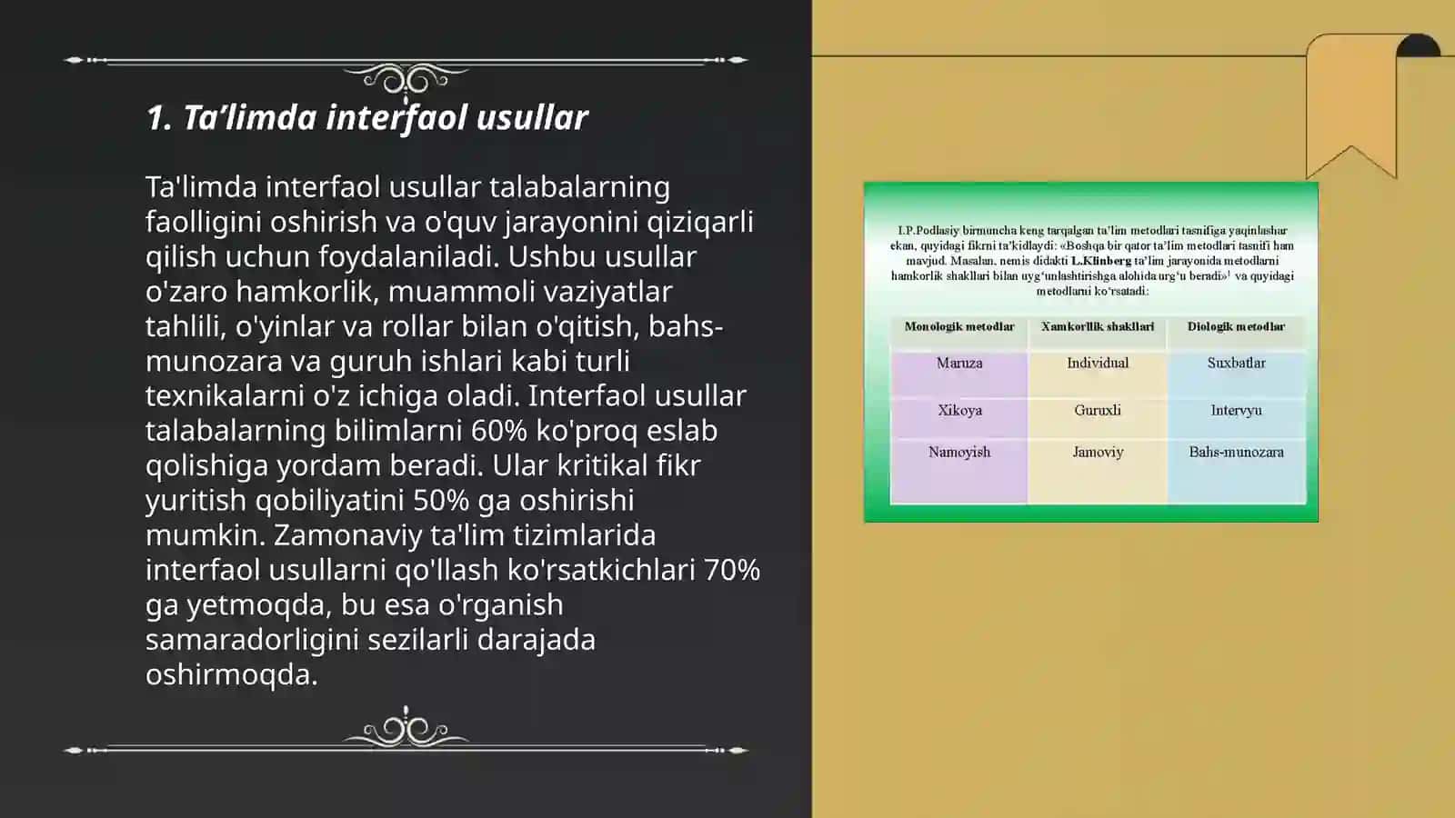 Taʼlimda interfaol usullar 3