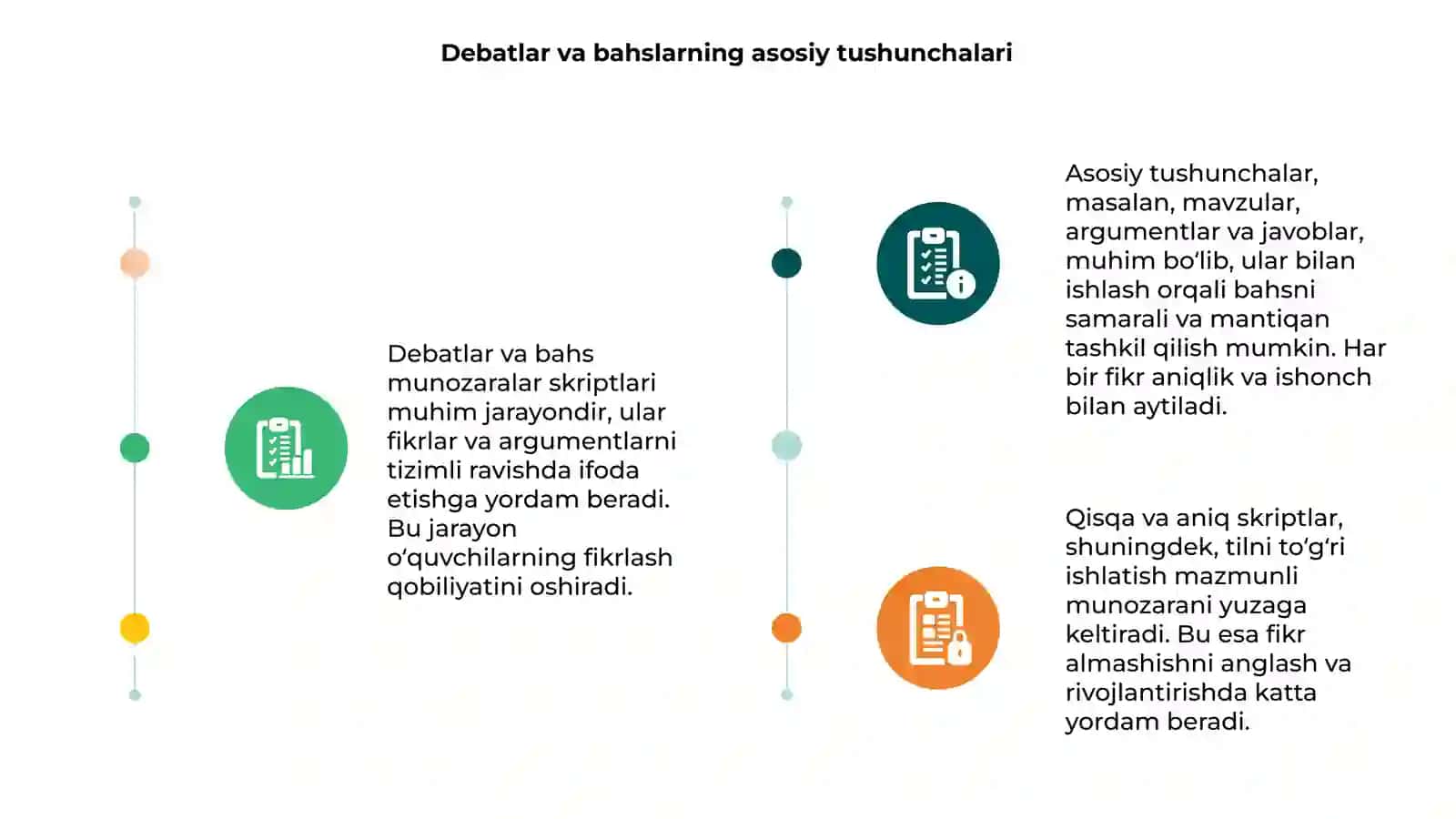 Debatlar va bahs munozaralar skriptlari 3