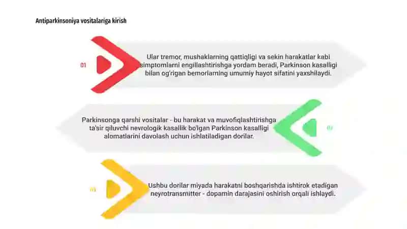 Parkinsonizmga qarshi moddalar 3