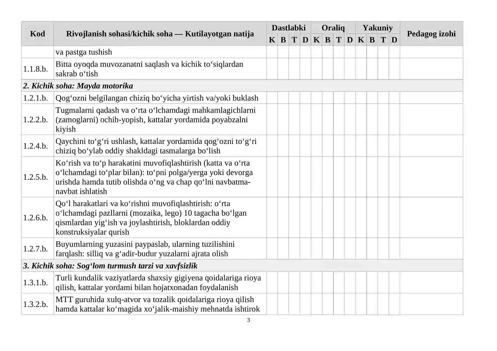 BOLA RIVOJLANISH XARITASI 4-5 YOSH 2026 YIL 3