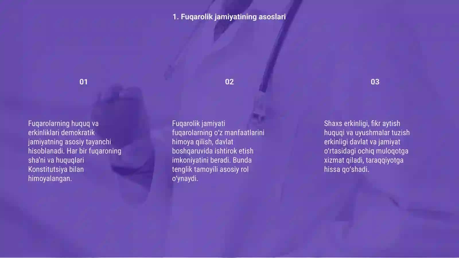 Fuqarolarning huquq va erkinliklari 3