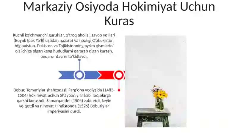 Bobur ruboiylatida muallif hayoti 3