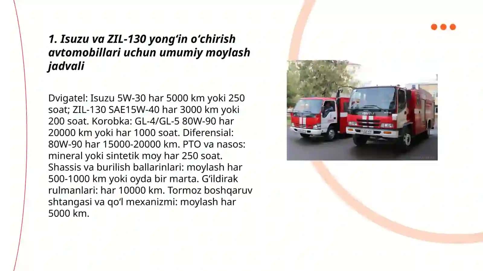 Isuzu va Zil-130 yong'in o'chirish avtomobillari uchun moylash nuqtalari 3