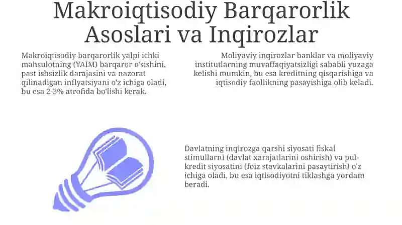 Makroiqtisodiy Barqarorlik: Inqirozishsizlik va Inflyatsiya 3