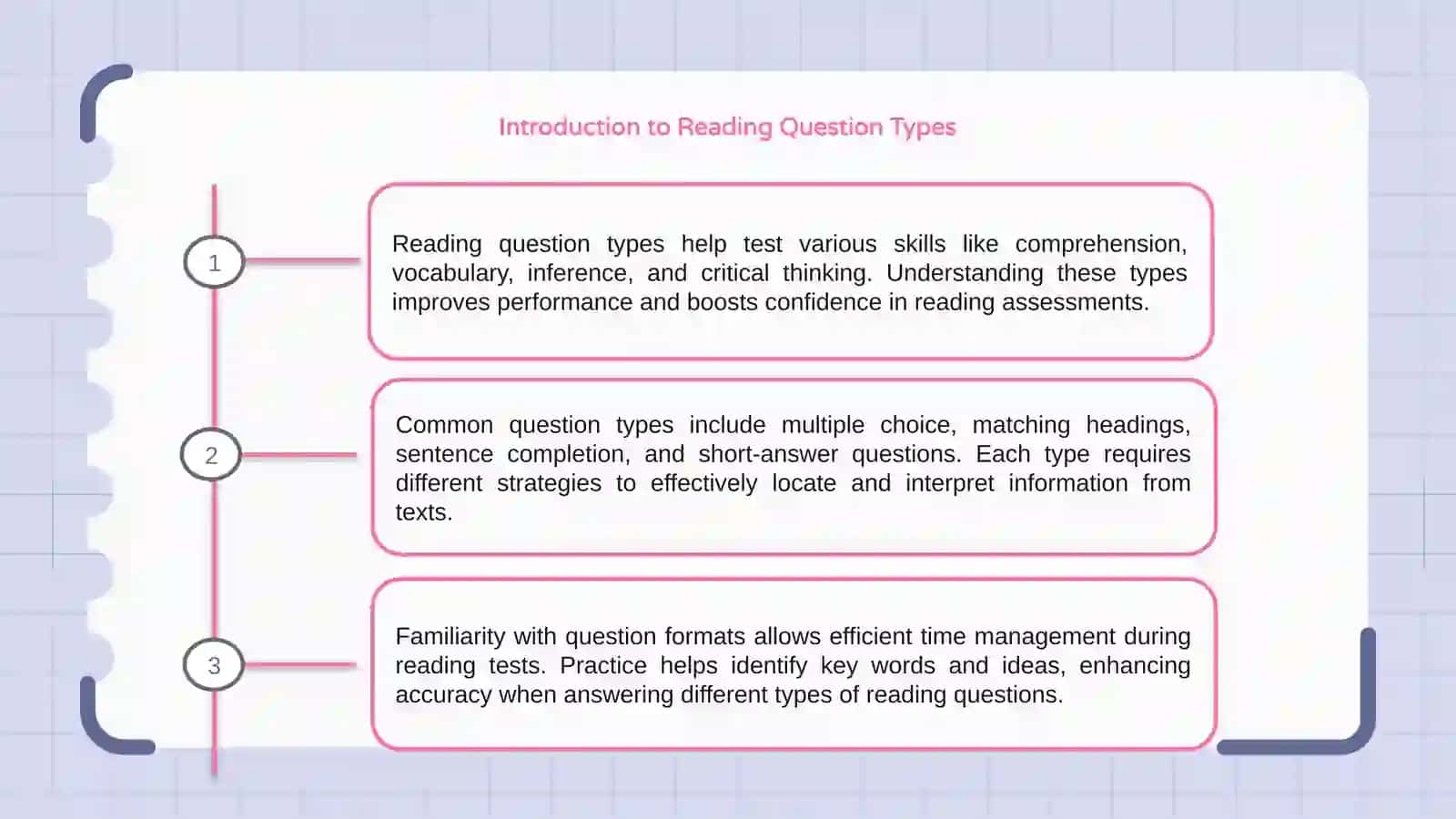 Reading question types 3
