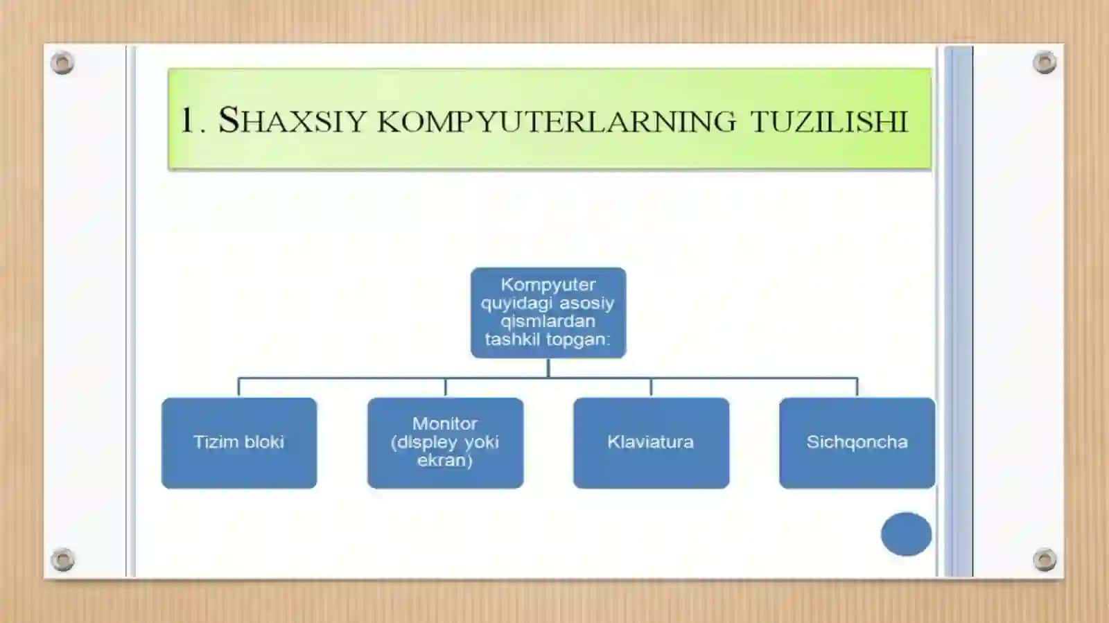 KOMPYUTERNI TASHKIL ETISH VA KLASSIFIKATSIYASI 3