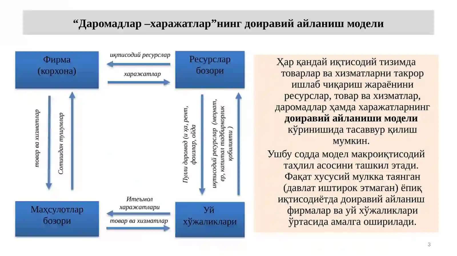 11-МАВЗУ.МАКРОИҚТИСОДИЙ ФАОЛЛИКНИ ЎЛЧАШ 3