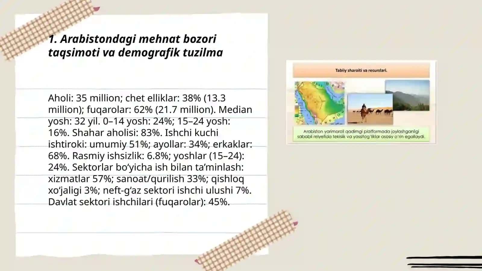 Arabistondagi inson resurslari 3