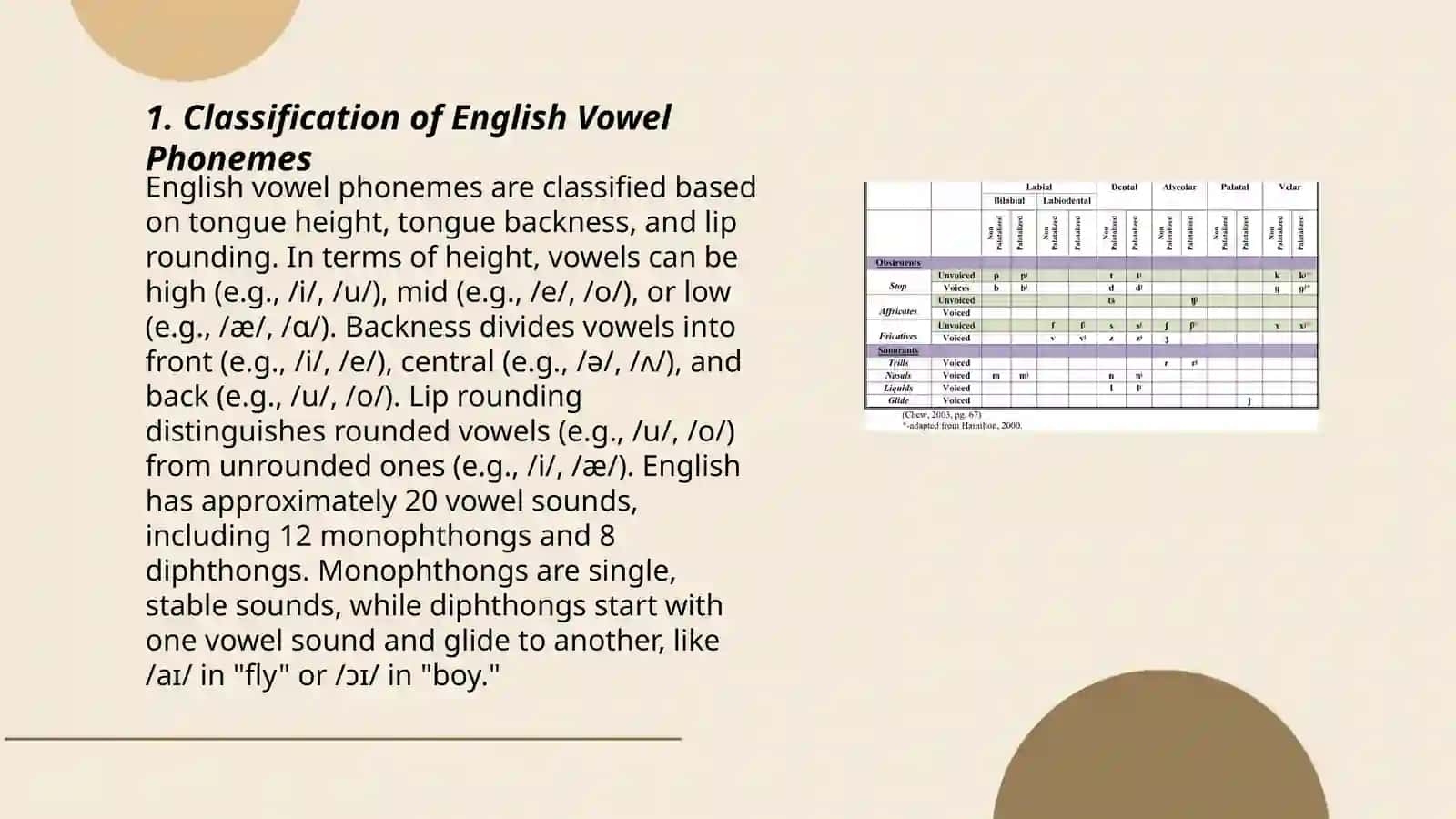 The system of vowel phonemes. Phonological analysis of english vowels 3