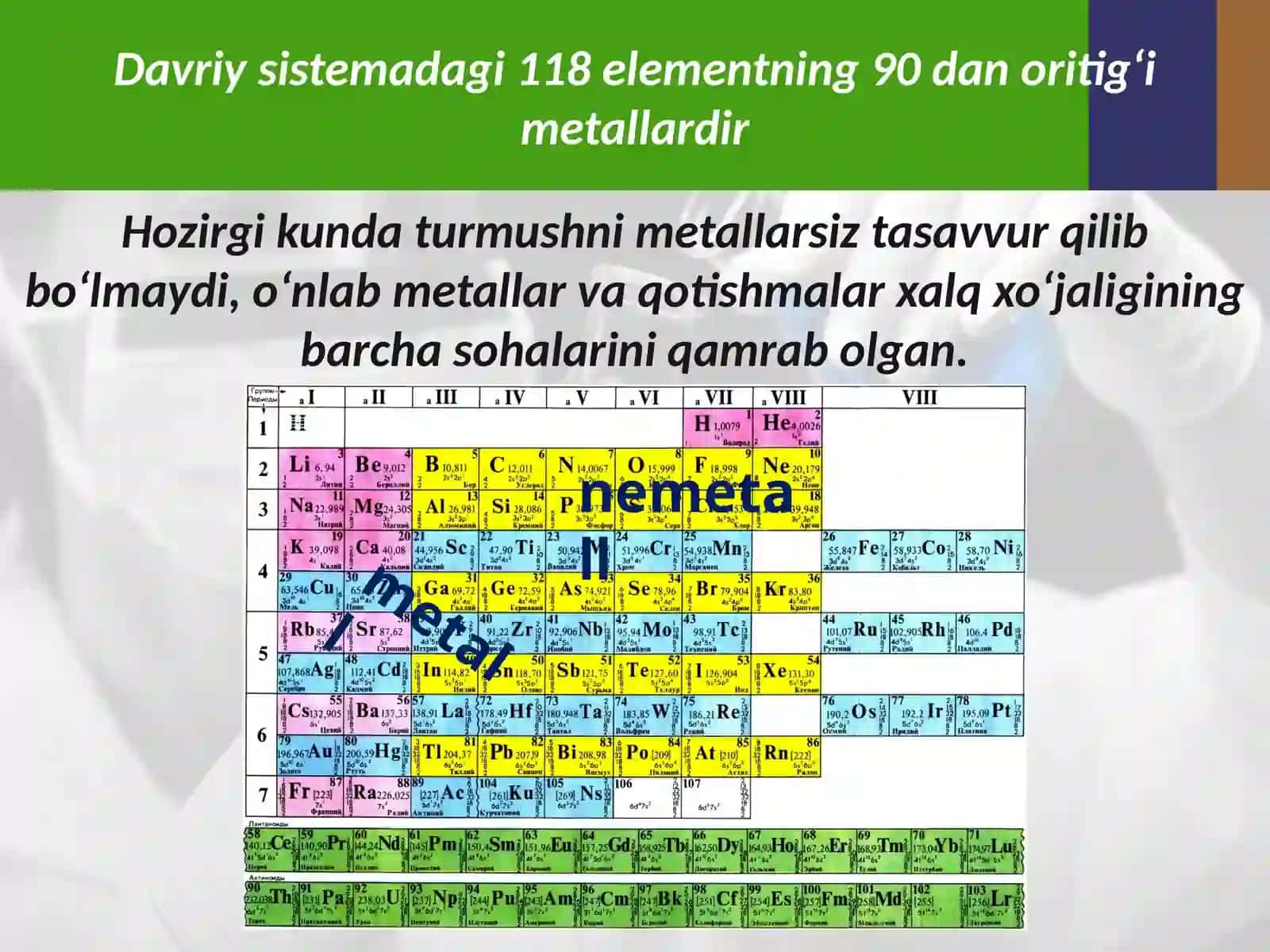 Metallarning tabiatdatarqalishi, olinishi va ishlatilishi 3