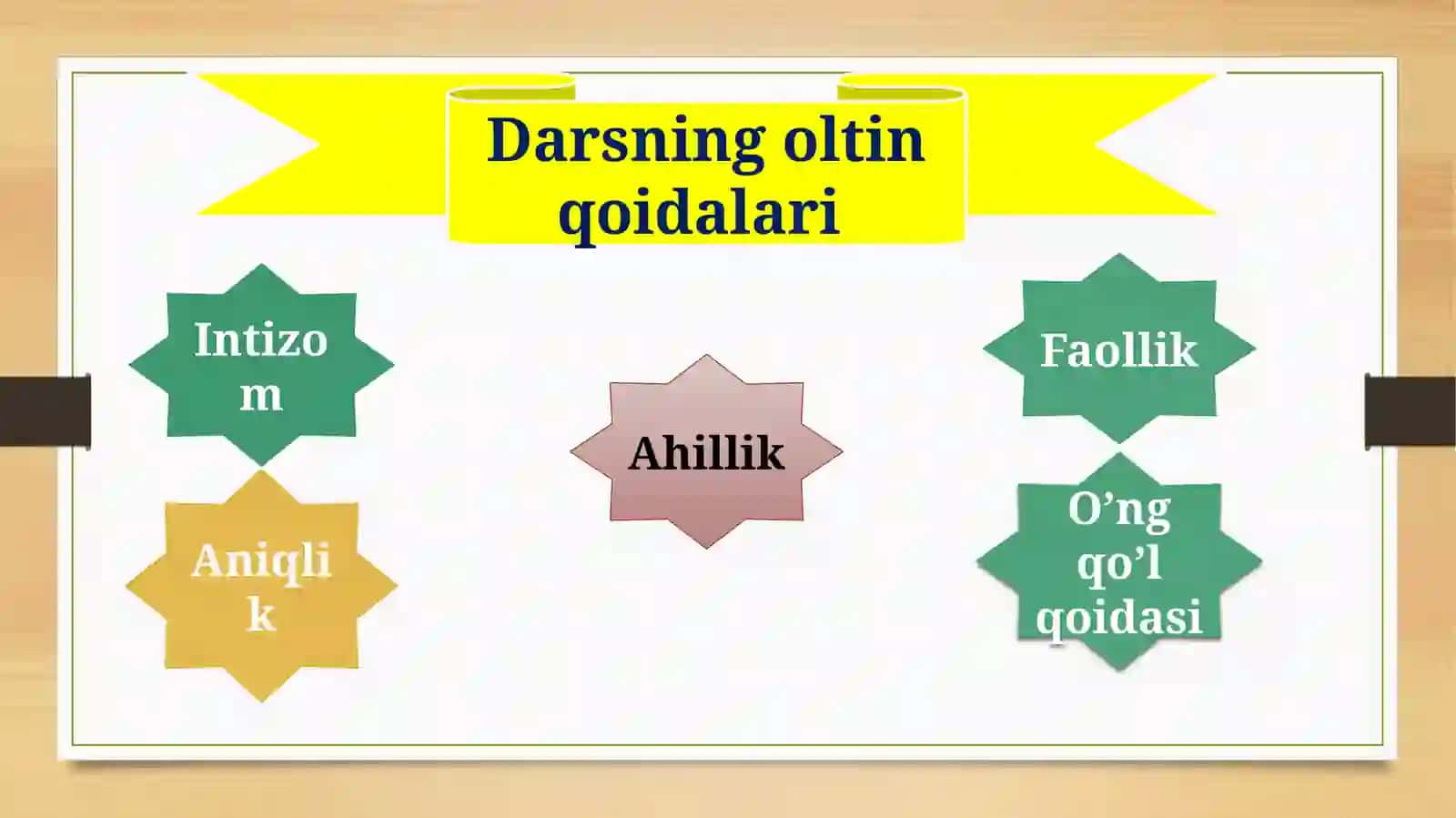 Video darsi - Ko`paytirish va bo`lishga doir masalalar 3