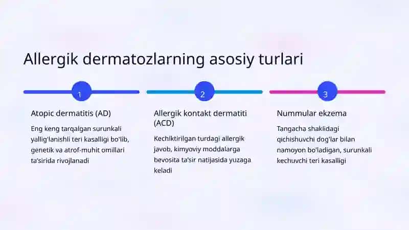 Allergik Dermatozlar 3