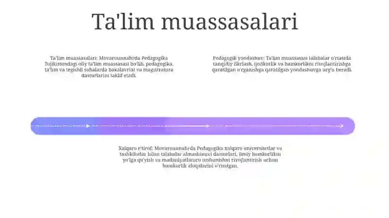 Movarounnahrda Pedagogika 3